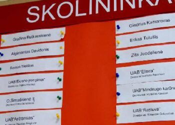 Tarp skolininkų - Seimo nario Ričardo Sargūno pavardė. Autoriaus nuotr.