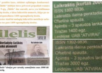 Laikraščio ,,Šilelis“ tiražas per savaitę sumažintas nuo 3000 iki 1400 egzempliorių.